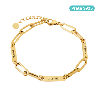 Pulsera de memoria